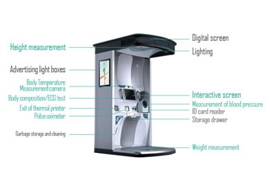 DIVERSITY KIOSK