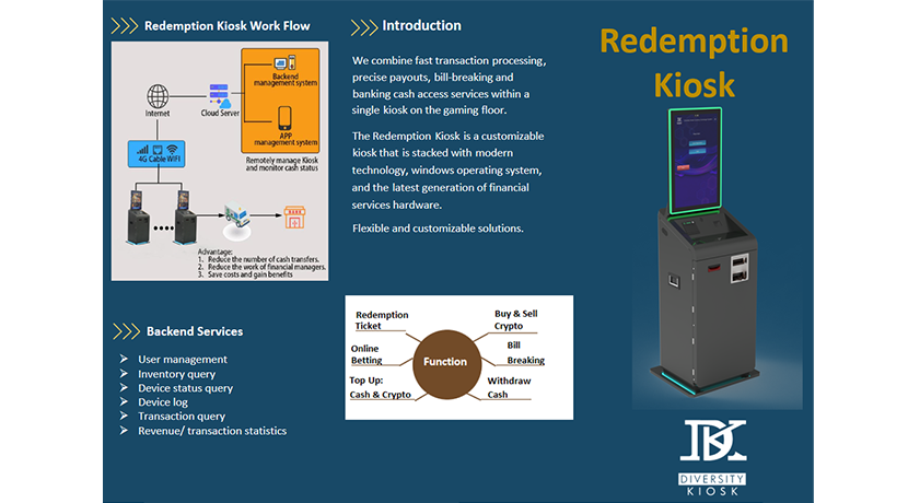 Redemption Kiosk Gaming Payment Solution