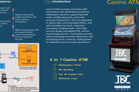 Casino ATM Redefining Convenience and Security